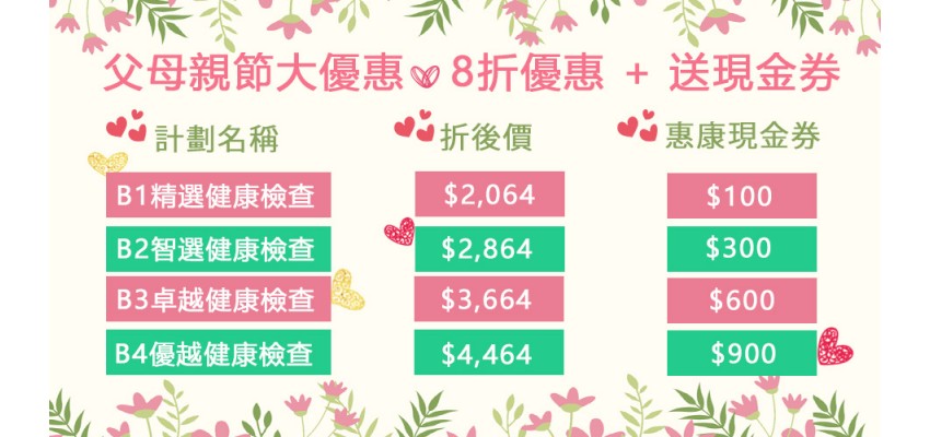 男士驗身 男士驗身